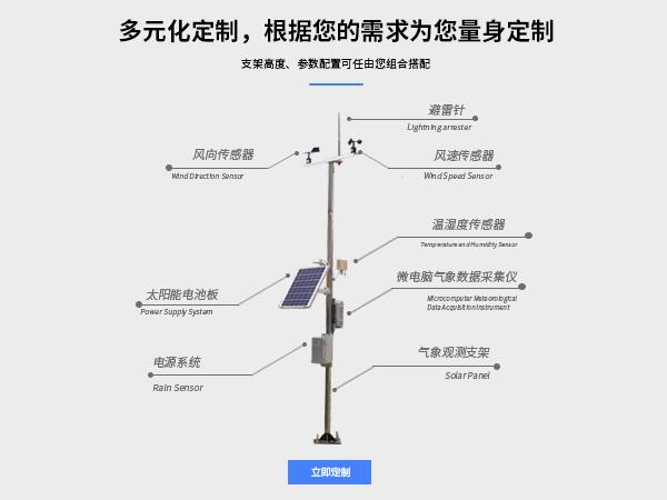 智能數字校園氣象站生產價格