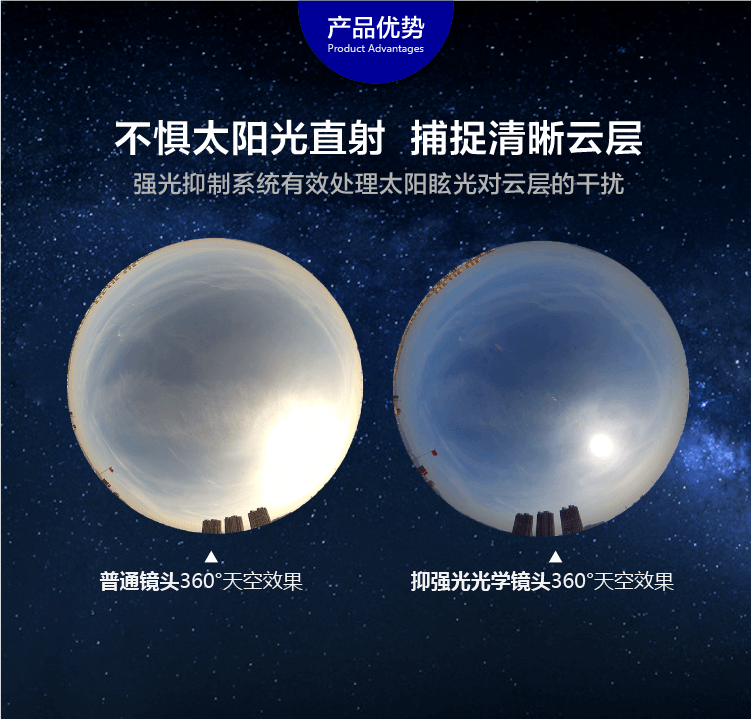 全天空成像儀怎么選？利誠(chéng)DC-TC系列的三大核心技術(shù)解析