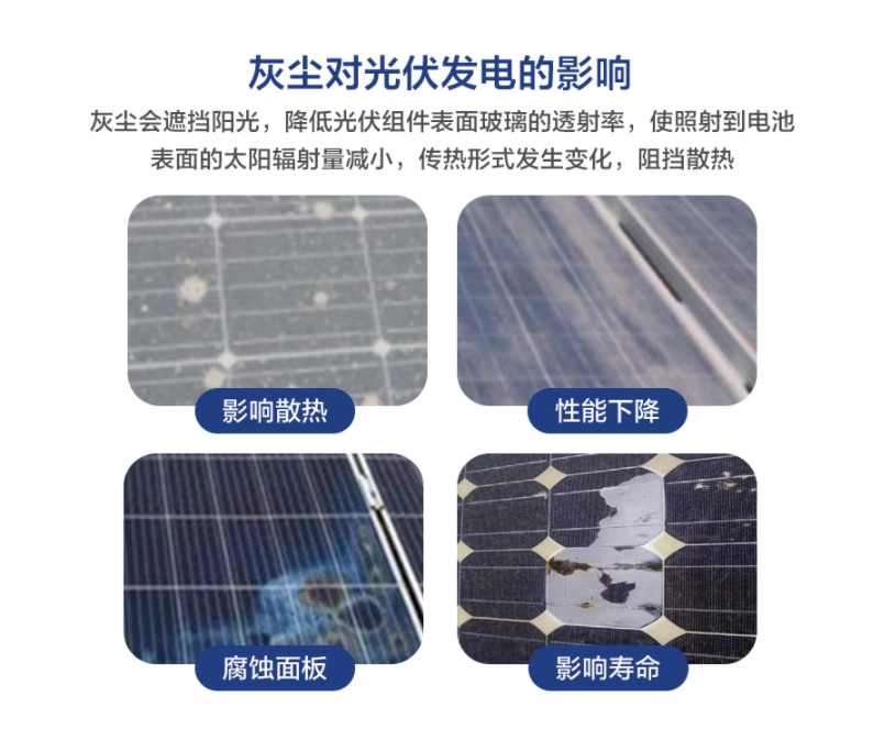 對比法灰塵監測儀：提升光伏電站發電效率的智能利器  