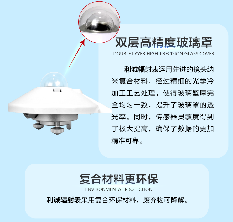 利誠(chéng)自動(dòng)化總輻射傳感器_光伏氣象監(jiān)測(cè)優(yōu)選設(shè)備