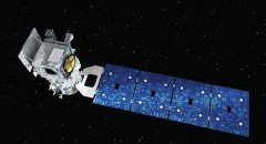 氣象站在國家數據觀測的應用