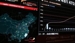 建設自動氣象站需要注意哪些要素