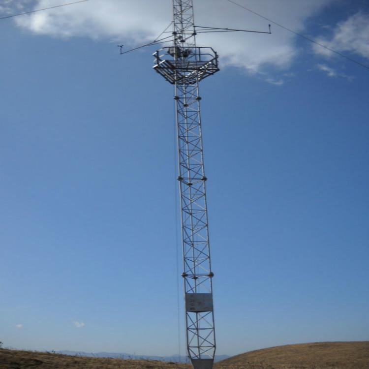 風功率預測系統品牌